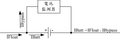 Image:03. 深入了解 「UPS 個別電池電壓均衡(平衡)」 的重要性