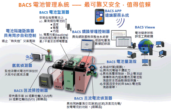 Image:000. GENEREX Newsletter 2021 -- 產品資訊通報